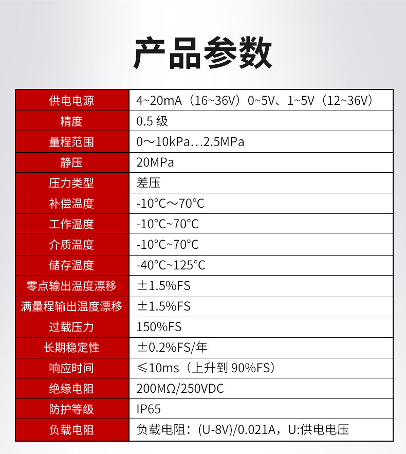 美控扩散硅差压详情页4_14.jpg