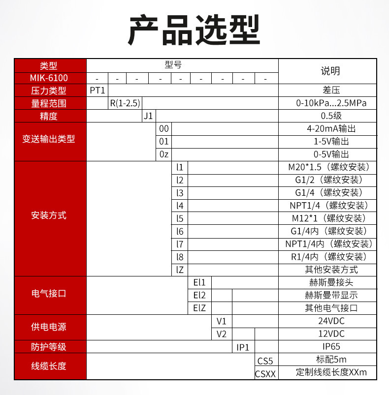 美控扩散硅差压详情页4_15.jpg