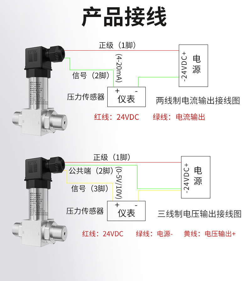 美控扩散硅差压详情页4_16.jpg