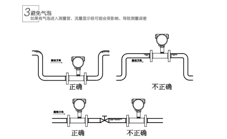涡轮流量计详情页21.jpg
