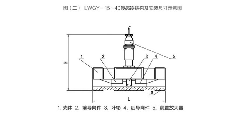 涡轮流量计详情页23.jpg
