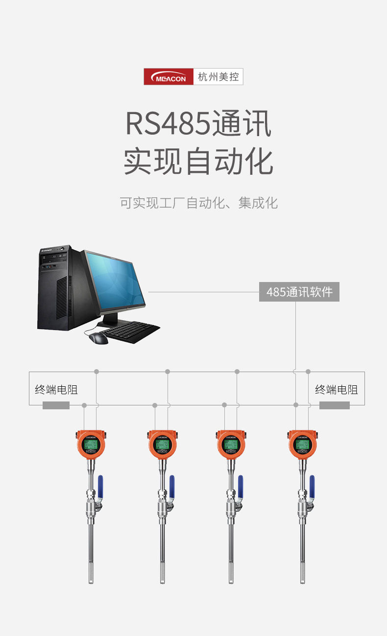 美控热氏气体详情2022_07.jpg