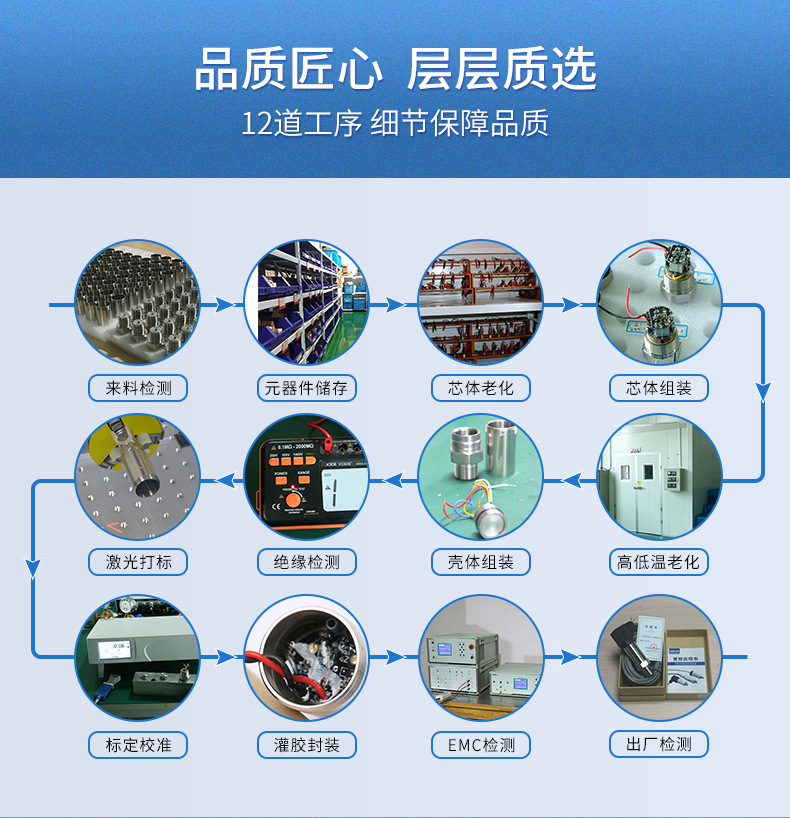赫斯曼差压-2021.4_13.jpg