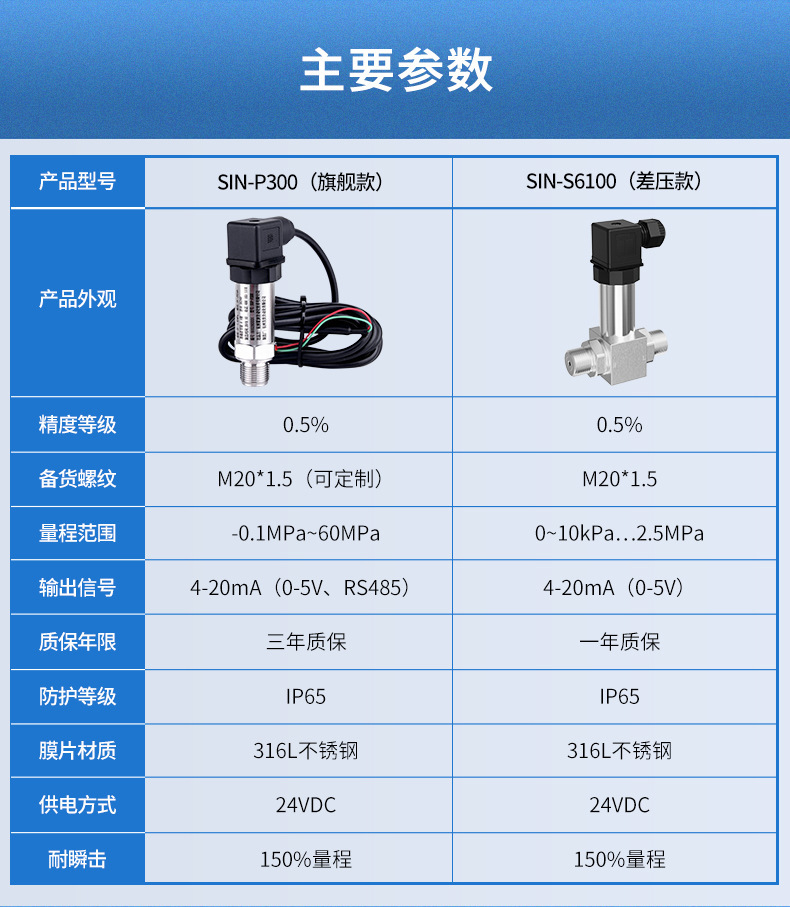赫斯曼差压-2021.4_14.jpg