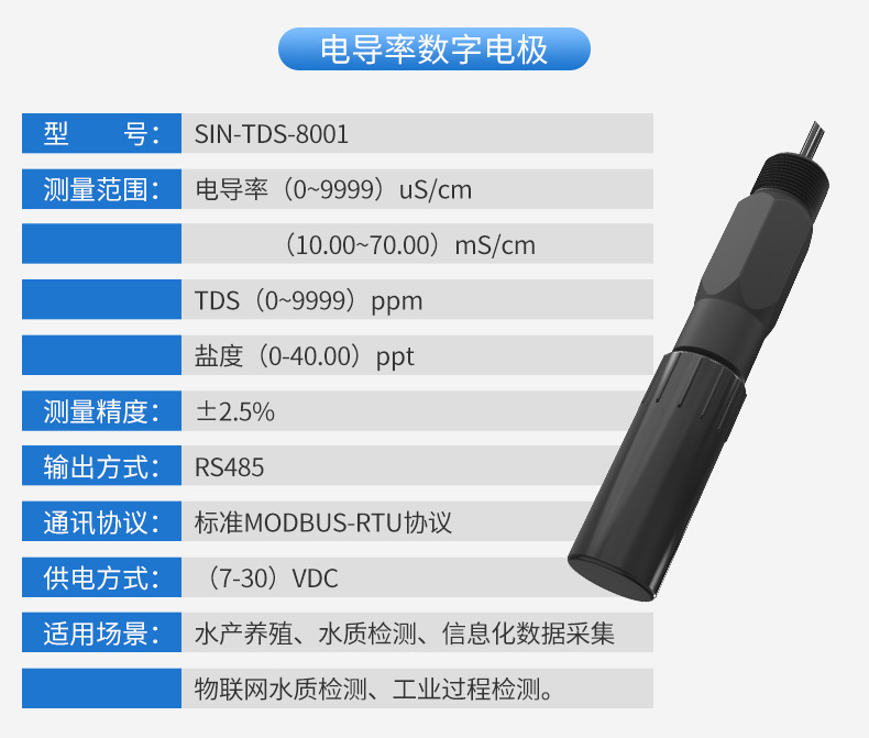 数字电极详情-2022_07.jpg