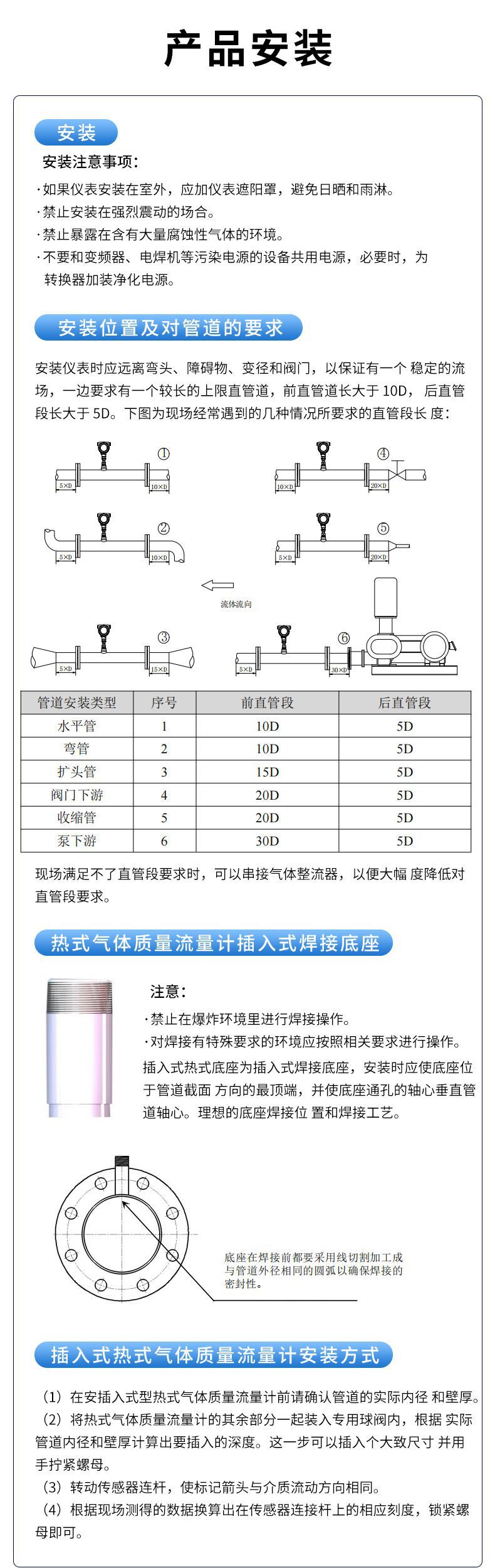 热式气体质量流量计详情页11.jpg