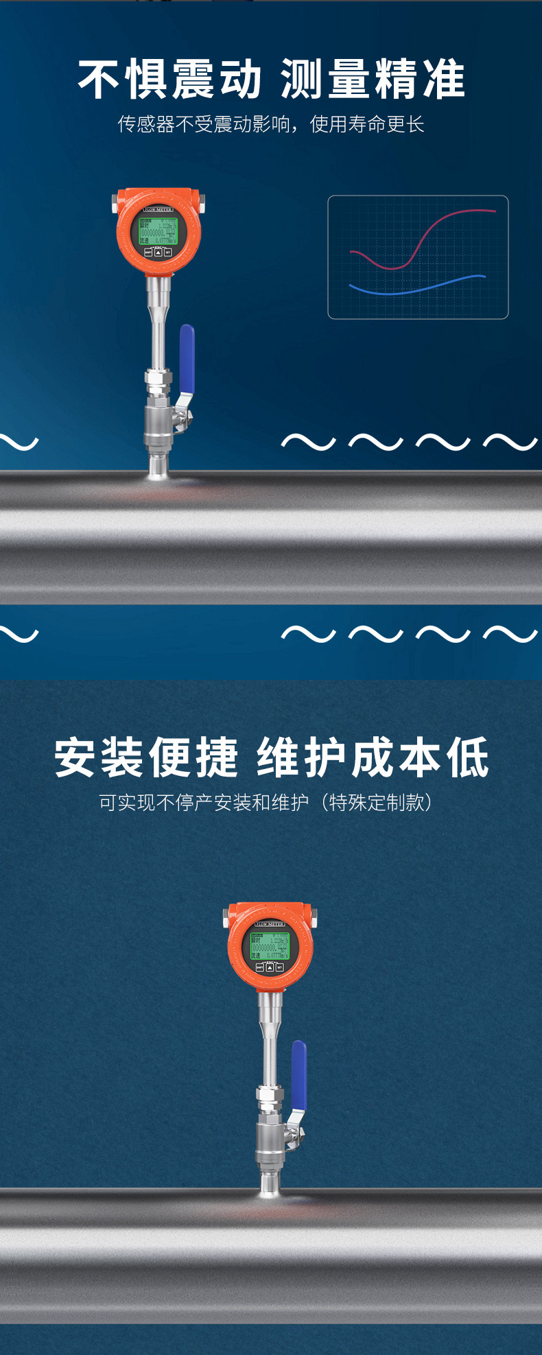 热式气体质量流量计详情页05.jpg