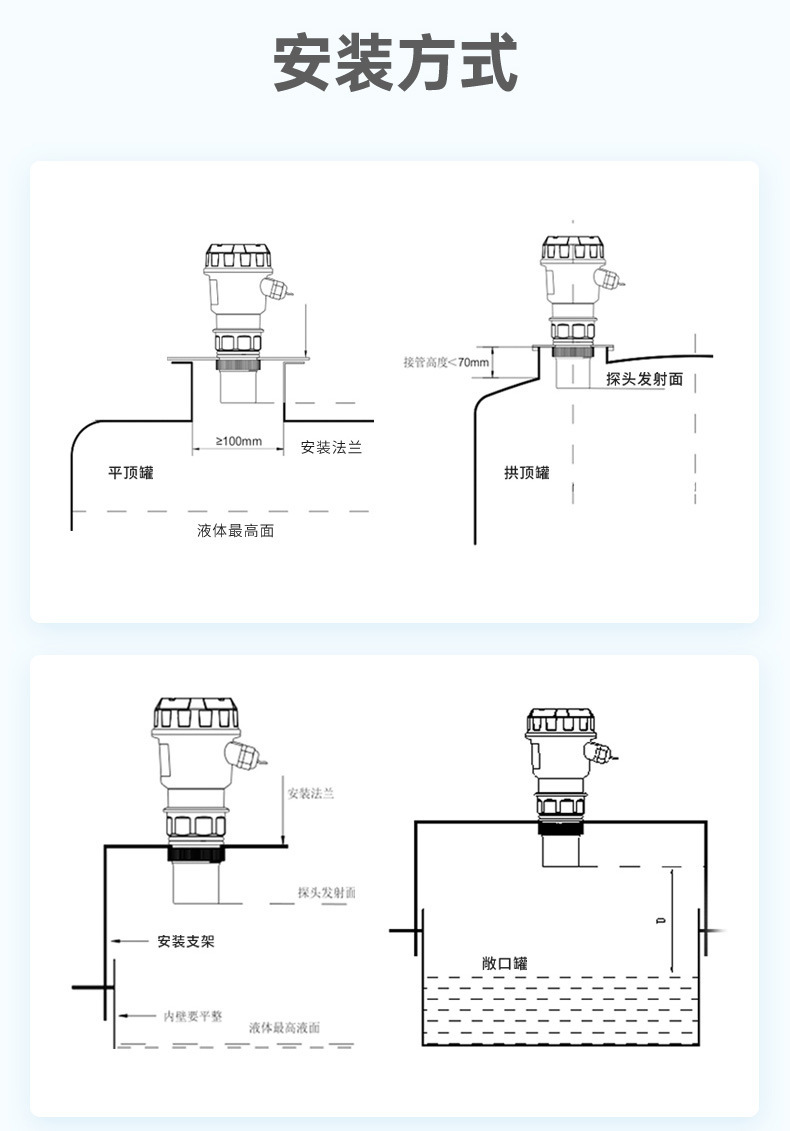 河道水库行业-2023.8.22_12.jpg