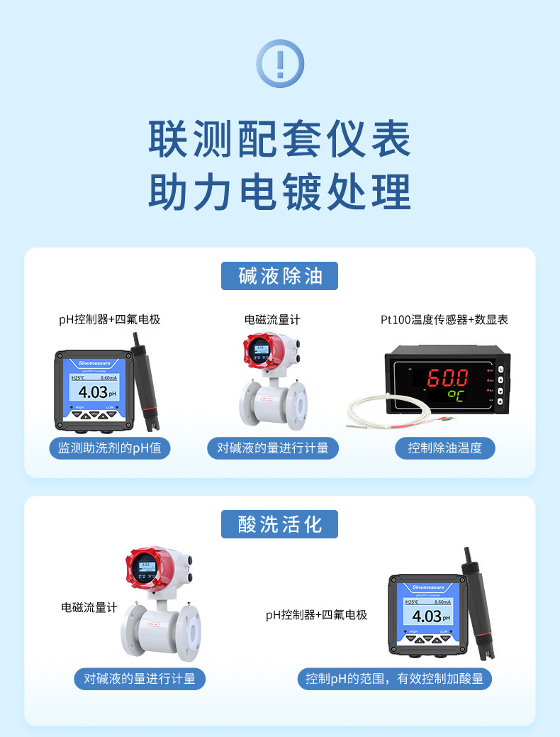 电镀行业-2023.7.31_03.jpg