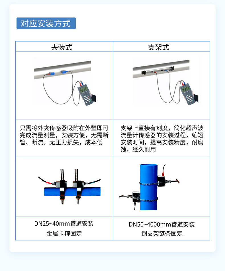 手持式超声波流量计-2023.8.15_14.jpg