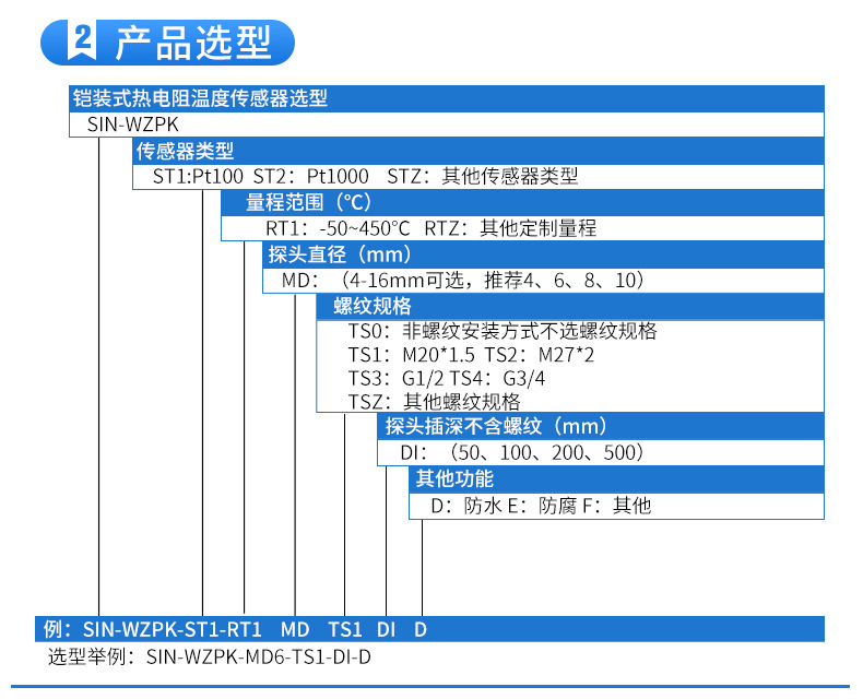 铠装温度PC详情页2020_14.jpg