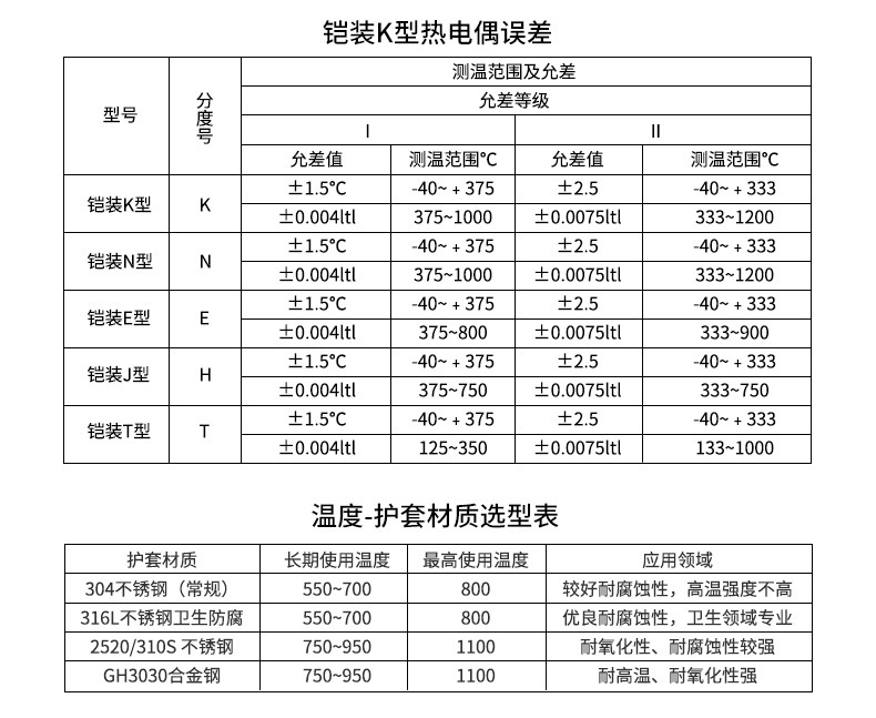 铠装温度PC详情页2020_17.jpg