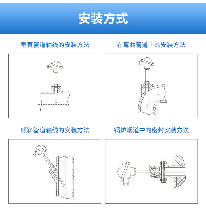 铠装温度PC详情页2020_18.jpg