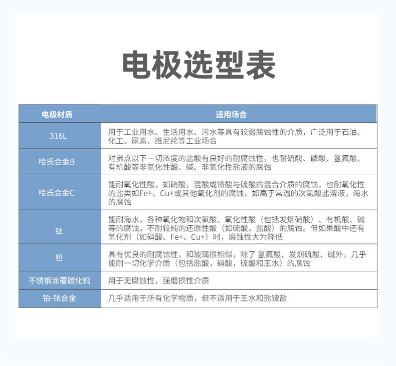 0705-联测-磁力+智能对象-2022.7.6-2_03.
