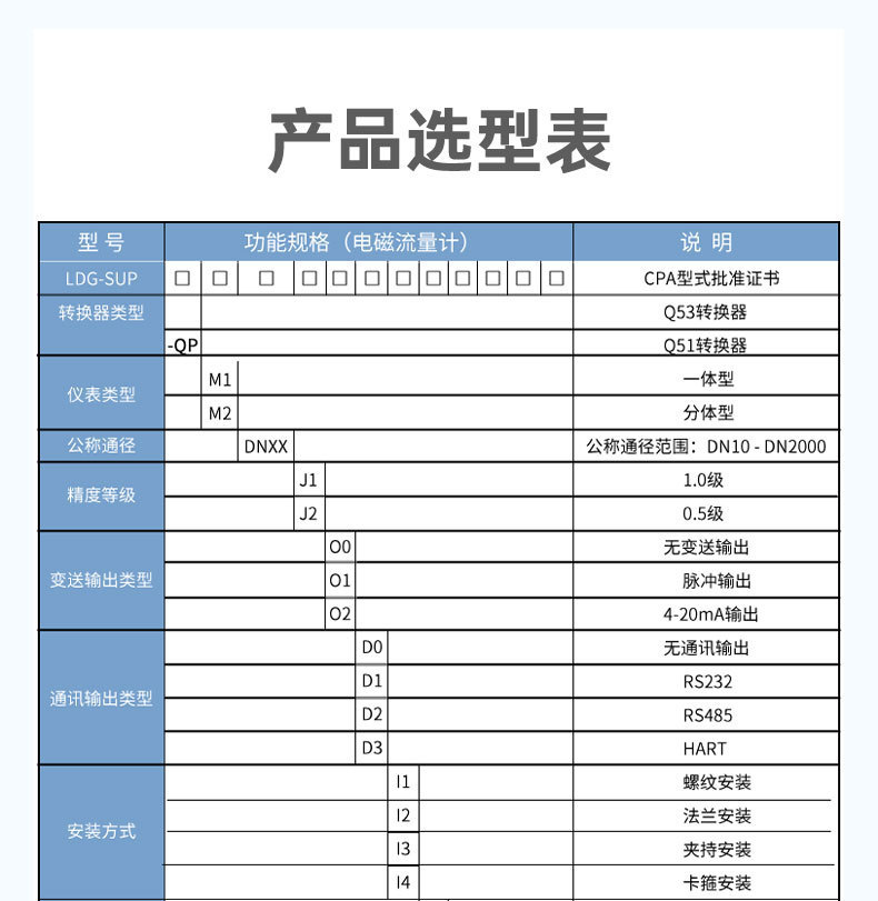 0705-联测-磁力+智能对象-2022.7.6-2_05.