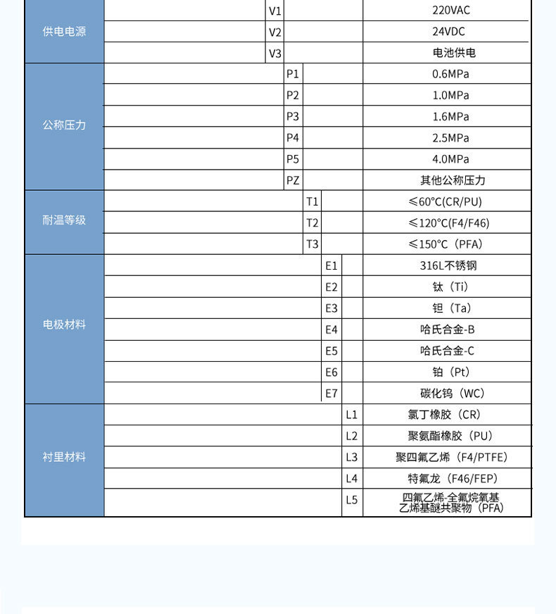 0705-联测-磁力+智能对象-2022.7.6-2_06.