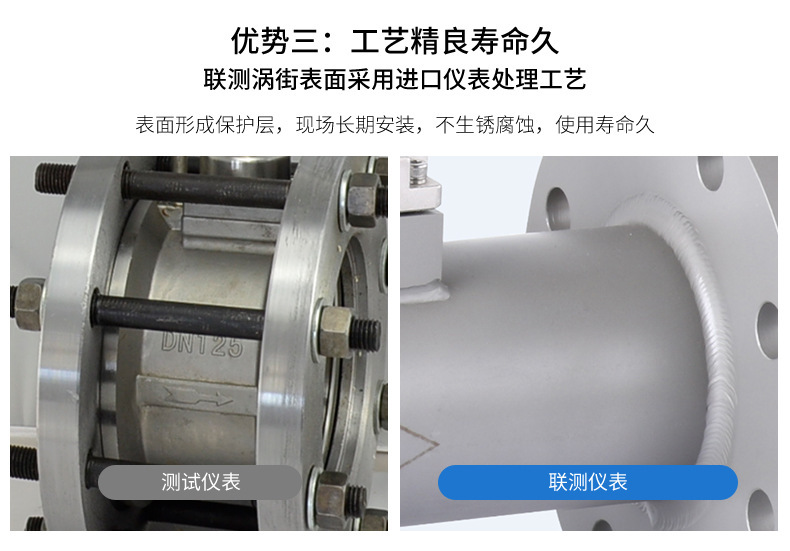 涡街流量计详情页12.jpg
