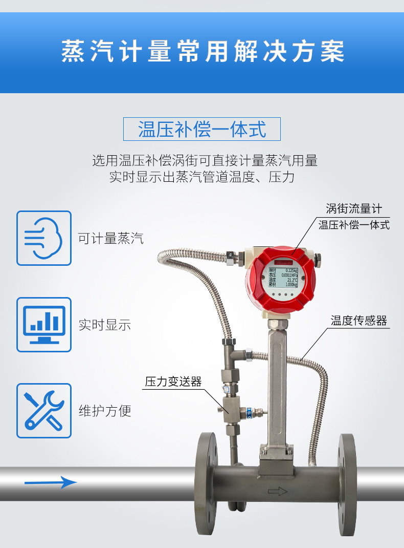涡街流量计详情页17.jpg