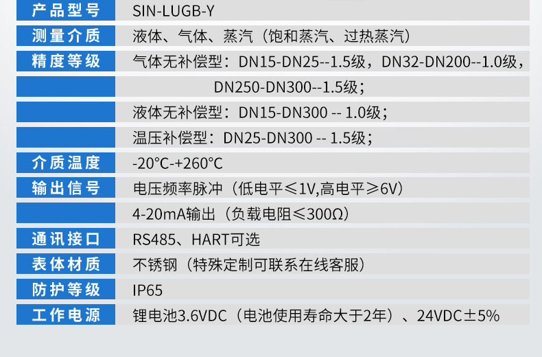 涡街流量计详情页20.jpg