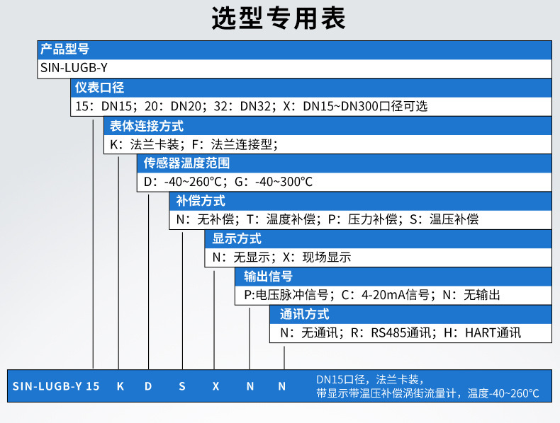 涡街流量计详情页23.jpg