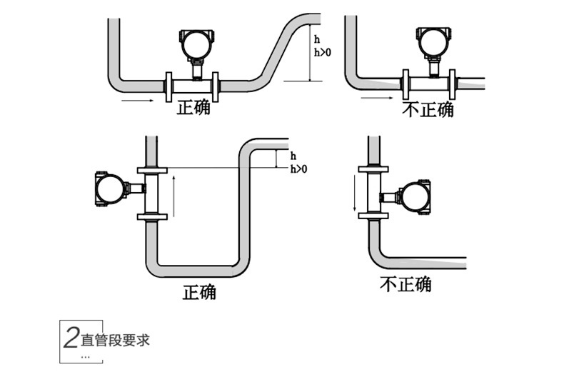 涡街流量计详情页33.jpg