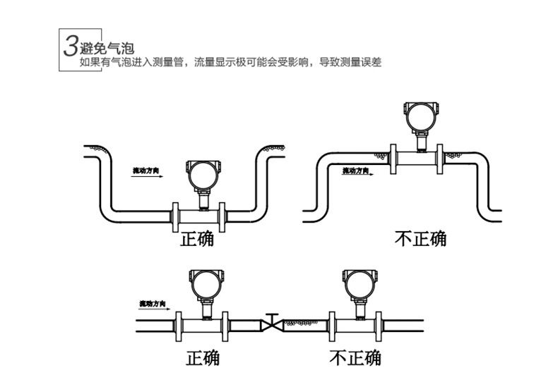 涡街流量计详情页34.jpg