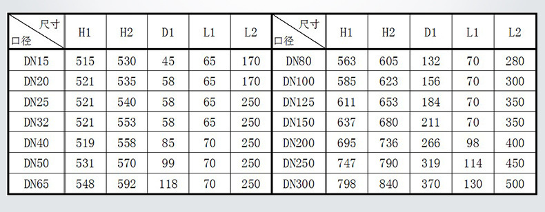 涡街流量计详情页19.jpg