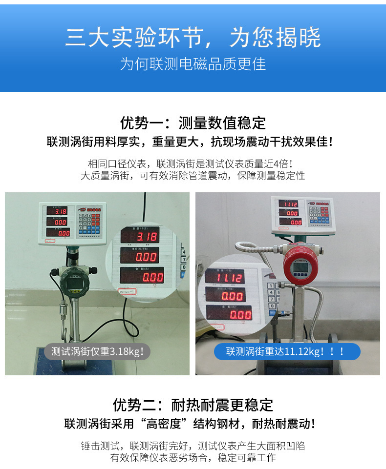 涡街流量计详情页10.jpg