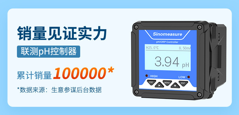 酸碱加药行业详情-2023.6.29_03.jpg