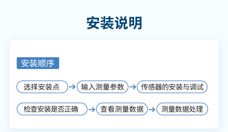 手持式超声波流量计-2023.8.15_11.jpg