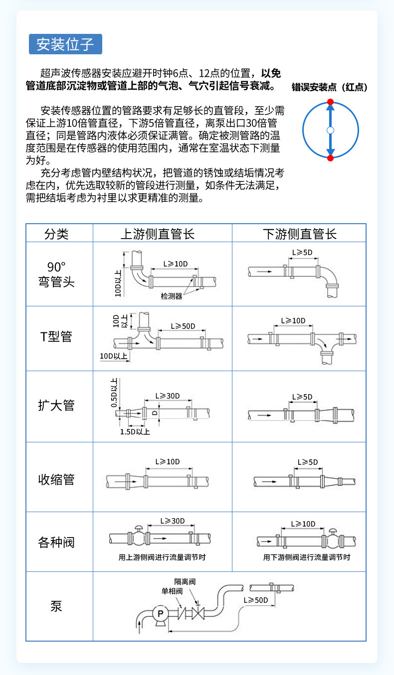 手持式超声波流量计-2023.8.15_12.jpg