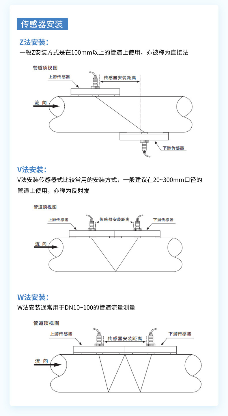 手持式超声波流量计-2023.8.15_13.jpg