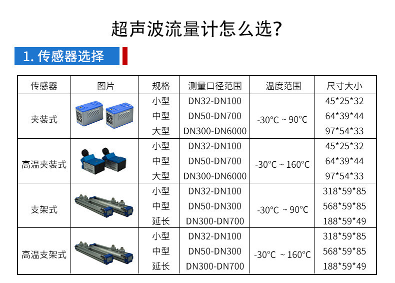 产品参数.jpg
