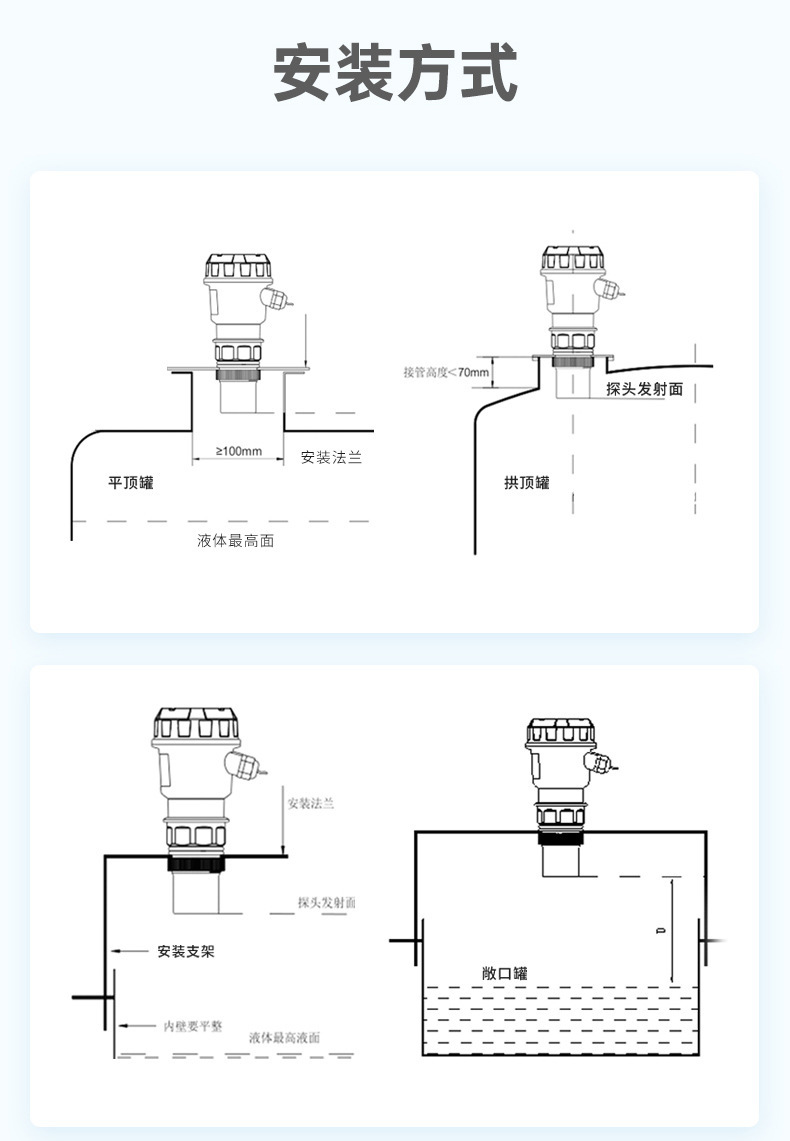 超声波污水行业详情-2023.8.17_12.jpg