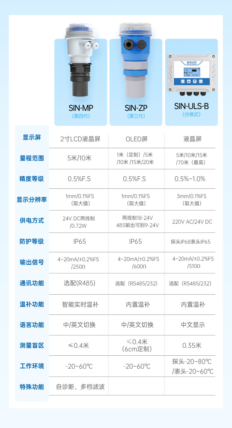 超声波污水行业详情-2023.8.17_09.jpg