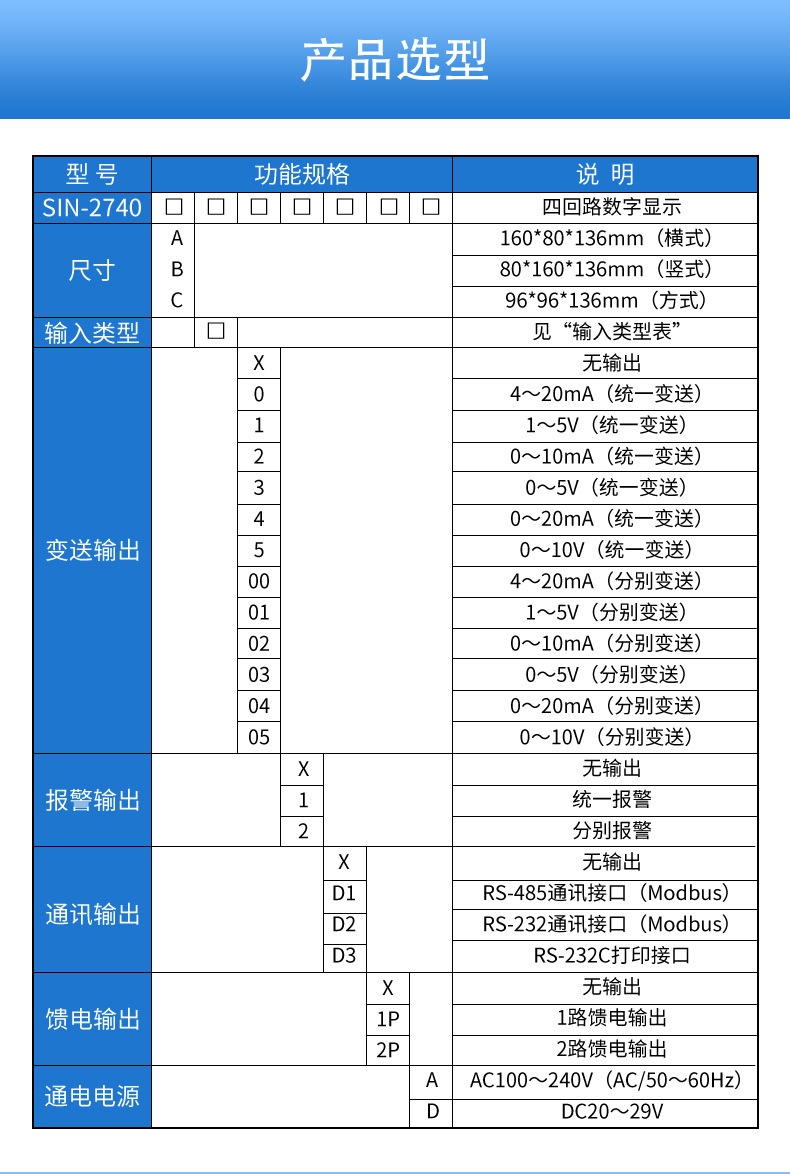 四回路数显表详情页09.jpg