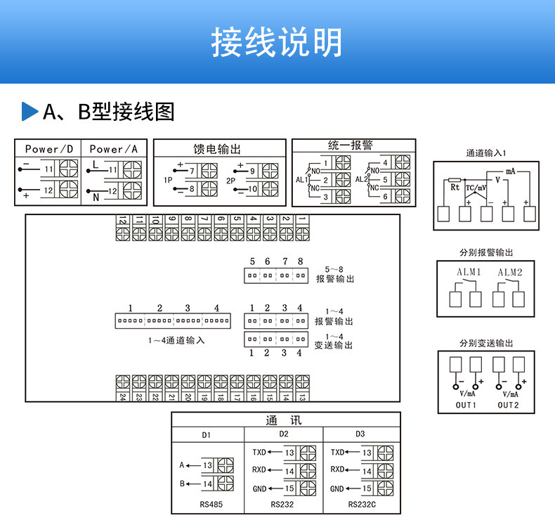 四回路数显表详情页11.jpg