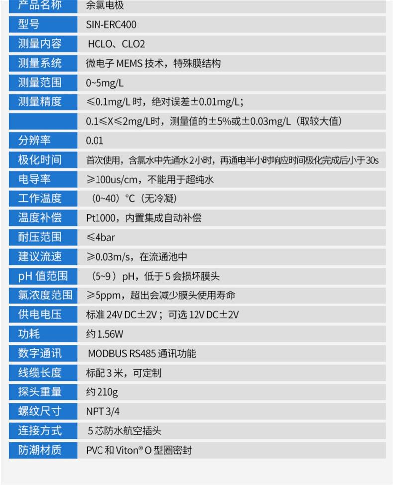 余氯检测仪参数2.jpg