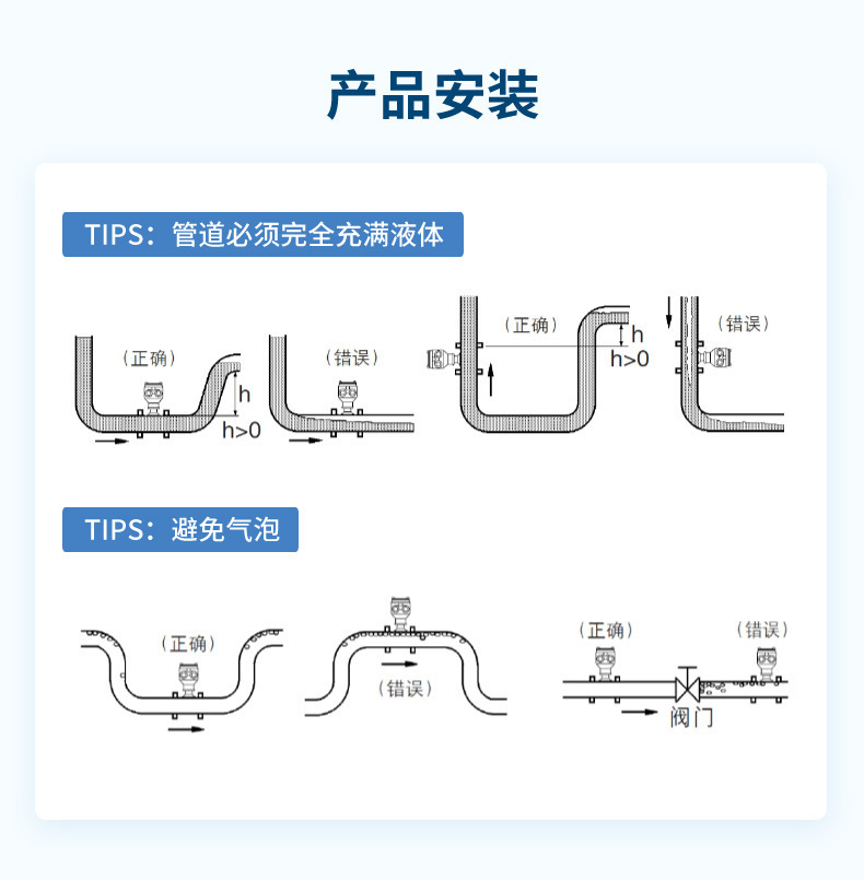 涡轮流量计-2023.2.8_18.jpg
