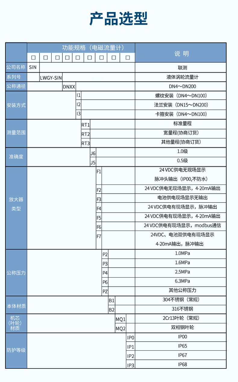 涡轮流量计-2023.2.8_19.jpg