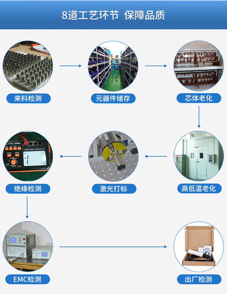投入式液位计2021_15.jpg