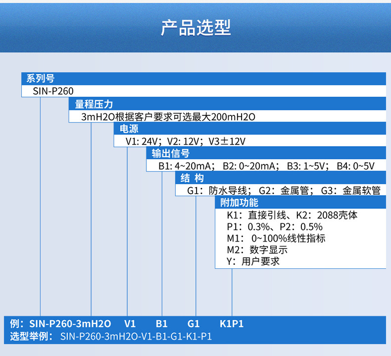 投入式液位计2021_18.jpg