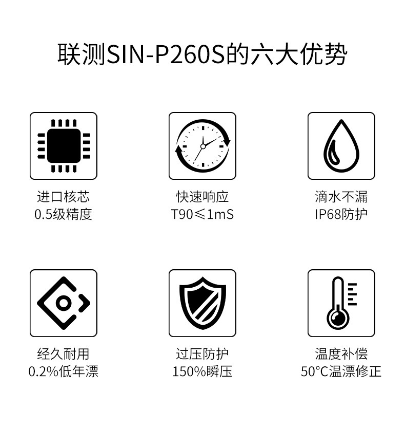 投入式液位计2022.1_03.jpg