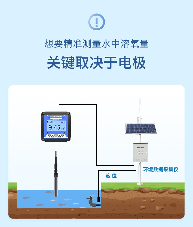溶氧水产养殖行业-2023_02.jpg