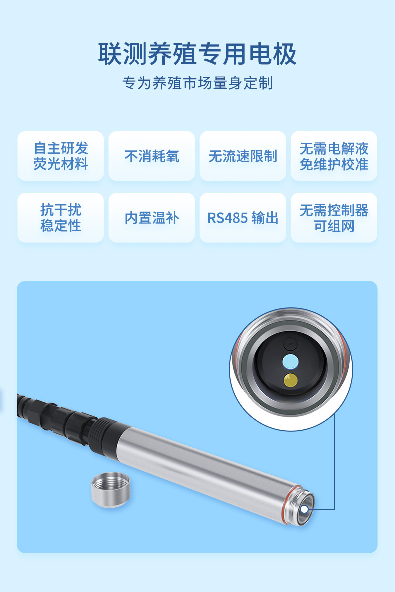 溶氧水产养殖行业-2023_04.jpg