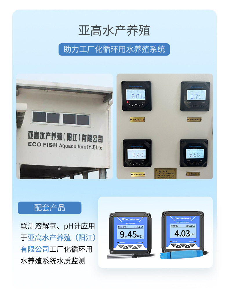 溶氧水产养殖行业-2023_06.jpg