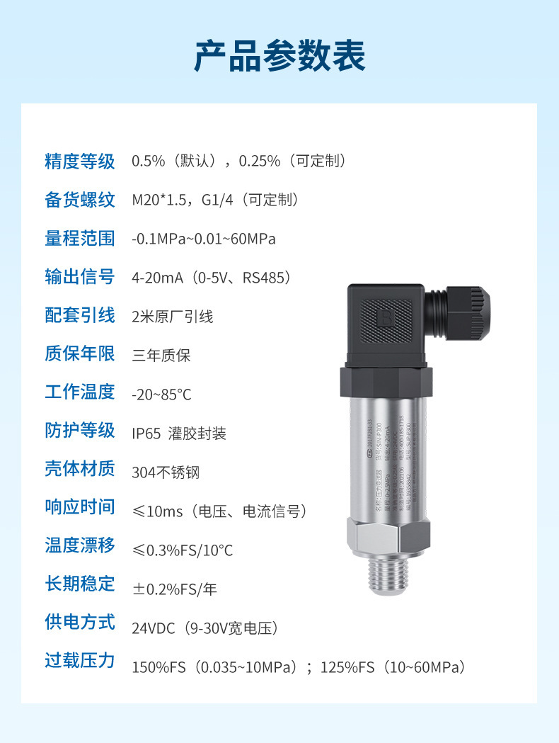 压力详情-2022.11_22.jpg