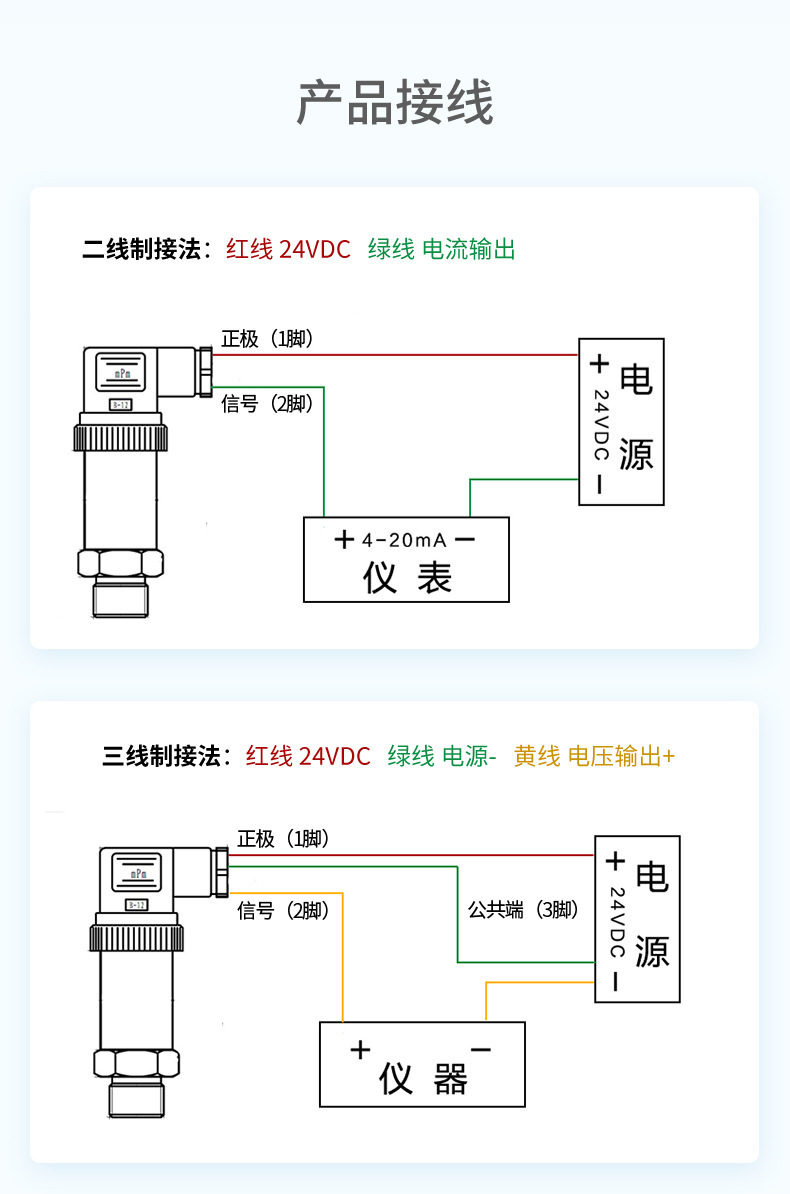 压力详情-2022.11_25.jpg