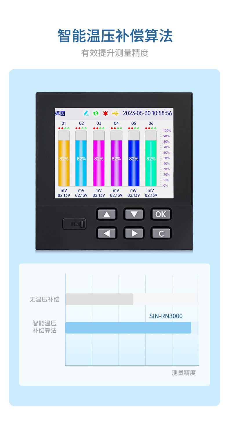 RN3000详情-2023.10_12.jpg