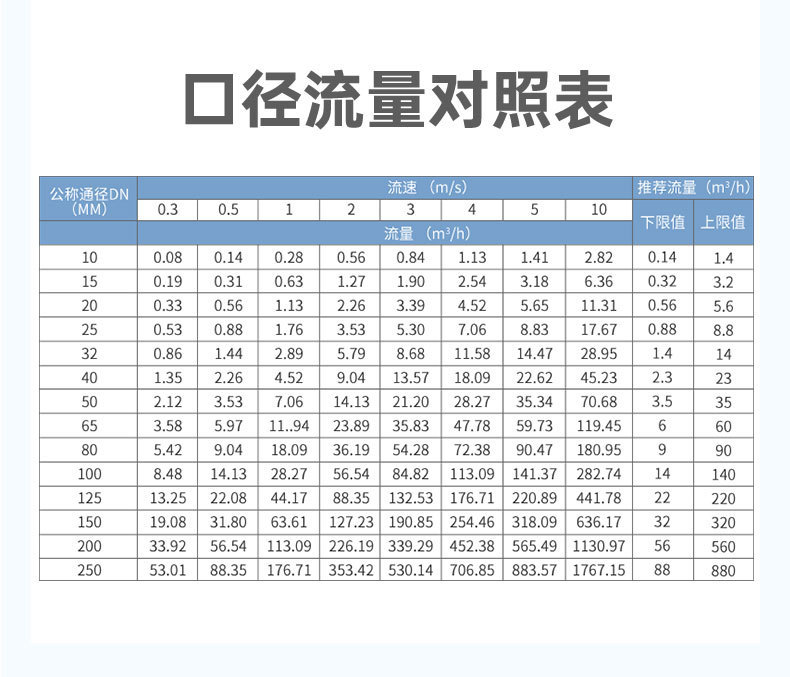 0705-联测-磁力+智能对象-2022.7.6-2_04.